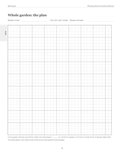 Page 10 of the Canberra Garden Planner: a whole-garden bed map on a fine grid with a bold line every few squares, a scale line and a header for the bed, sun and season